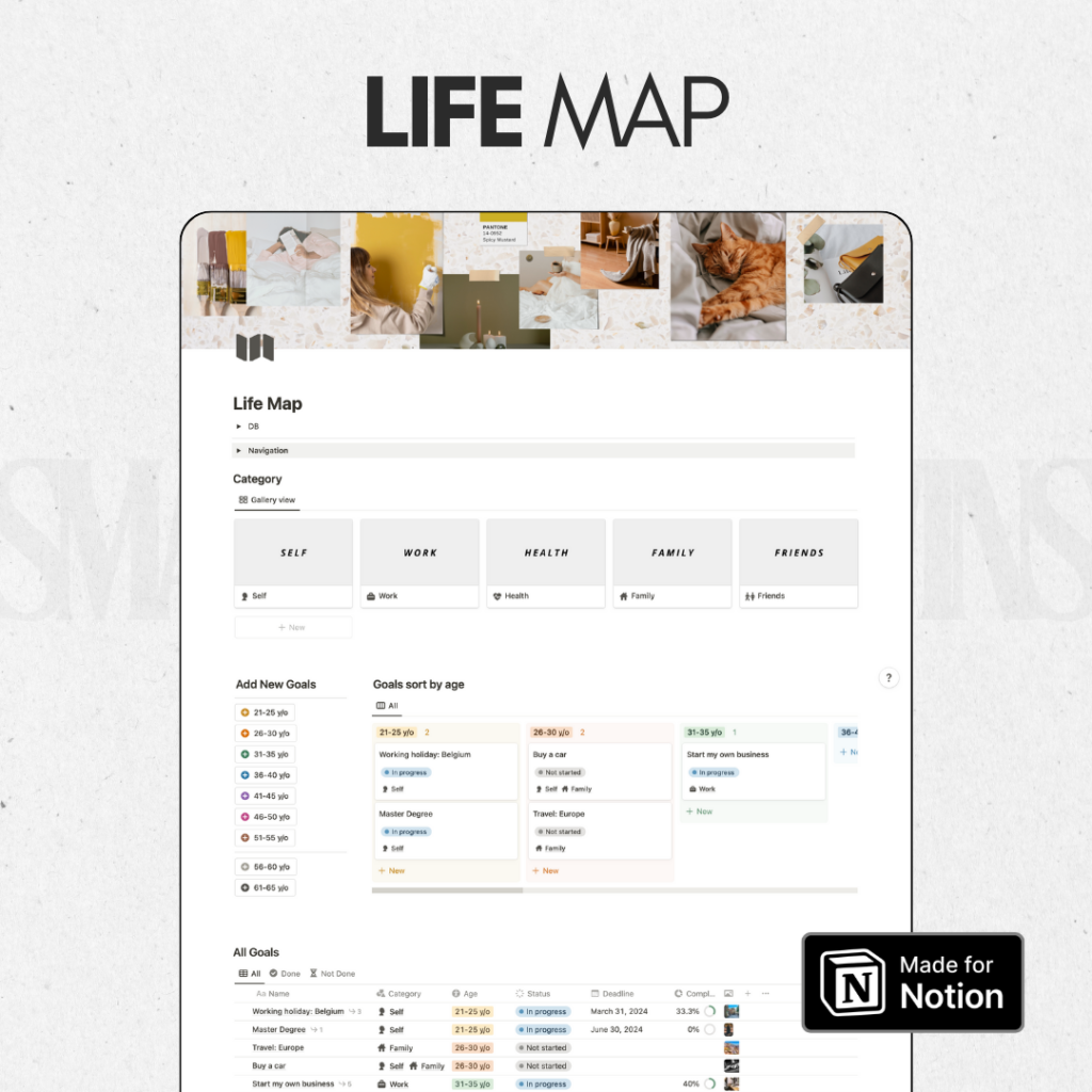 Life Map - Vision Board & Goal Tracker for Notion