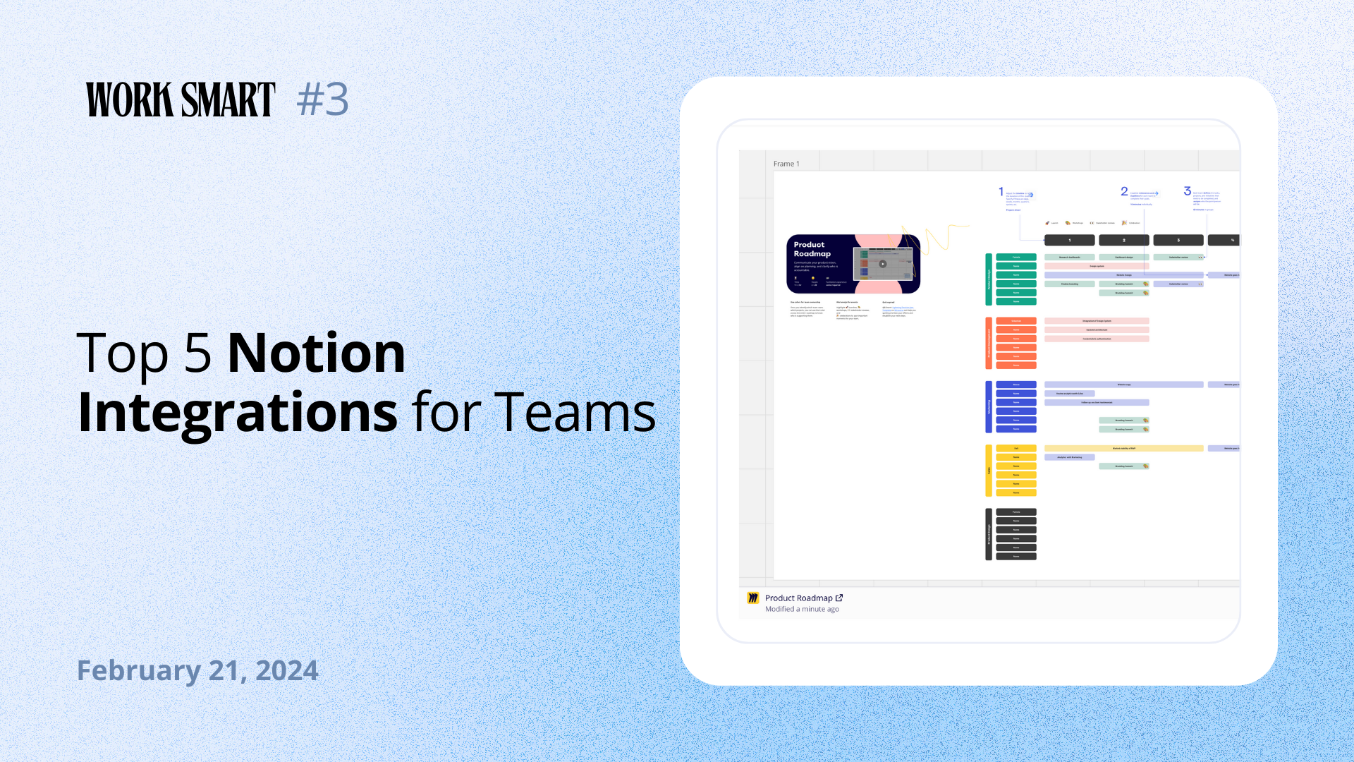 Top 5 Notion Integrations for Teams